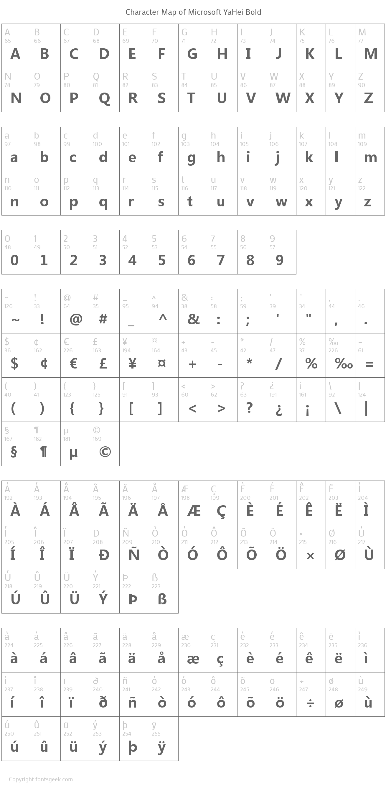 microsoft yahei font for mac